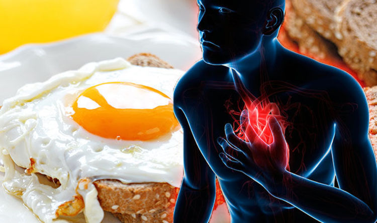 Are Eggs Bad for your heart? Know here.