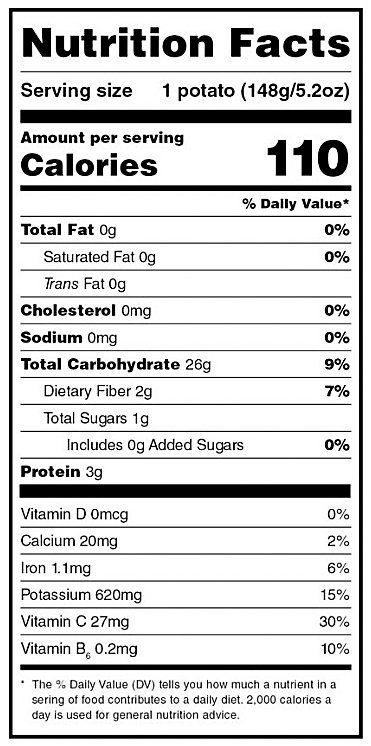 General nutrition label on any food item